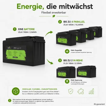 LiFePO4 Akku 24V 100Ah Erweiterung durch Parallel- und Reihenschaltung