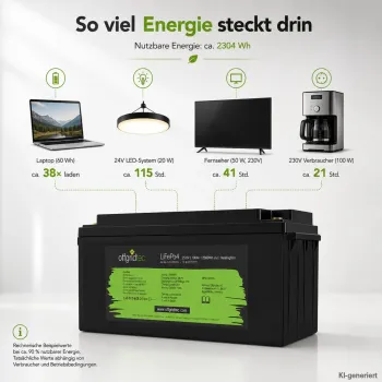 LiFePO4 Akku 24V 100Ah Laufzeitbeispiele fuer Laptop Beleuchtung und 230-V-Verbraucher