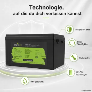 LiFePO4 Akku 24V 200Ah Uebersicht der Produktmerkmale BMS IP-Schutz und Zyklenzahl