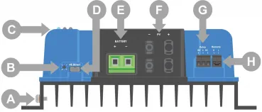 Anschlussuebersicht SmartSolar 250/60-MC4 mit Batterieklemmen, MC4-Buchsen, Relais und VE.Direct