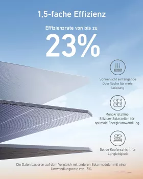 23% Zellwirkungsgrad des 100W Solarpanel 625