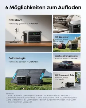 6 Lademöglichkeiten der Anker SOLIX C1000X Gen 2: Netz, Solar, Kfz, Generator und mehr