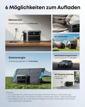 Ladewege der Anker SOLIX C1000X Gen 2 im Ueberblick