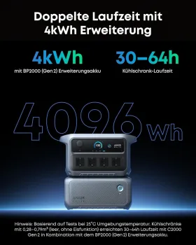 Doppelte Laufzeit: 4096 Wh Gesamtkapazitaet im Powerstation Set