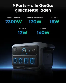 9 Anschluesse der C2000 Gen 2 fuer alle Geraete gleichzeitig