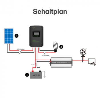 40A Mppt Pro-X Laderegler 12 - 48V Offgridtec