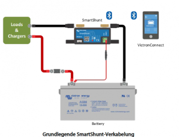 VICTRON Smart Shunt 500A / 50mV von Victron Art. Nr. 900037 online bestellen