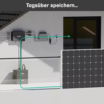 Tagsüber Solarstrom speichern