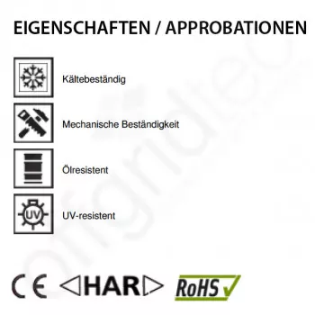 Eigenschaften Solarkabel h07rn Lappkabel