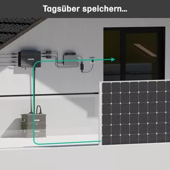 Tagsüber speichern - Zendure SolarFlow Set 1920Wh Smart PV Hub mit 1x LiFePO4-Zusatzbatterie AB2000