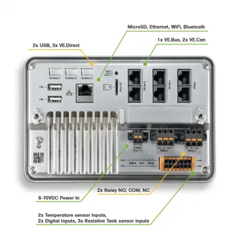 Victron Ekrano GX Monitoring-Display mit 7 Zoll Touchscreen - Anschluesse