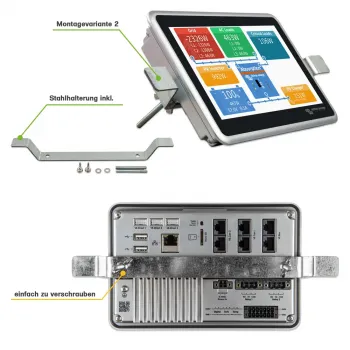 Victron Ekrano GX Monitoring-Display mit 7 Zoll Touchscreen - Einbau