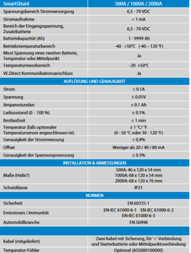 Victron SmartShunt 500A/50mV Batteriewächter