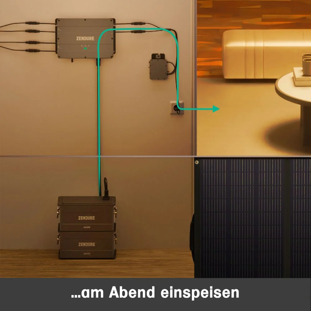 Zendure SolarFlow Set 1x Hub + 2x Batterie, 1.343,00 €