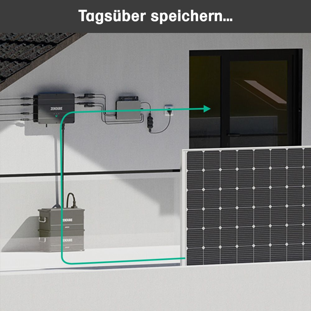 Zendure SolarFlow Set 3840Wh Smart PV Hub mit 4x AB1000 Akku