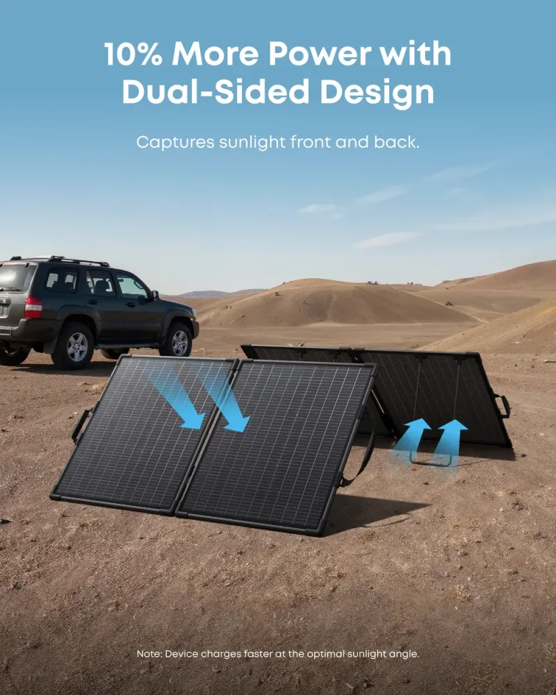 Zwei Anker PS100 Bifacial Panels in Wuestenlandschaft beidseitige Solarabsorption