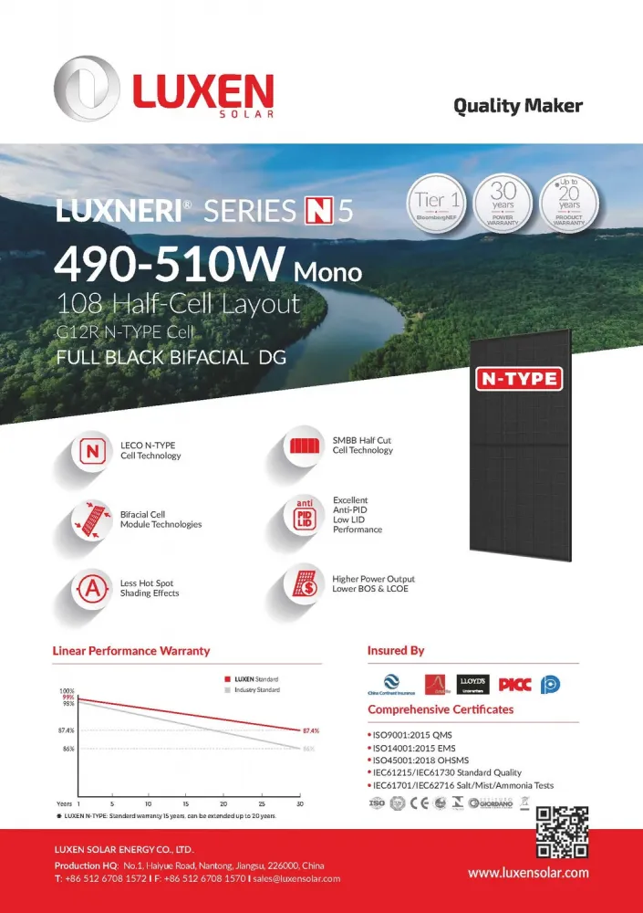 500W Bifaziales Solarmodul Full Black Luxen Solar Luxneri N5 - Abmessungen 1961 x 1134 x 30 mm