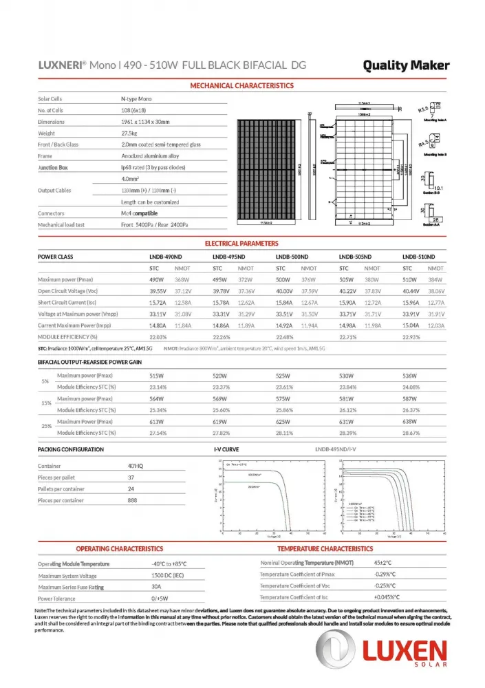 500W Bifaziales Solarmodul Full Black Luxen Solar Luxneri N5 - Detail