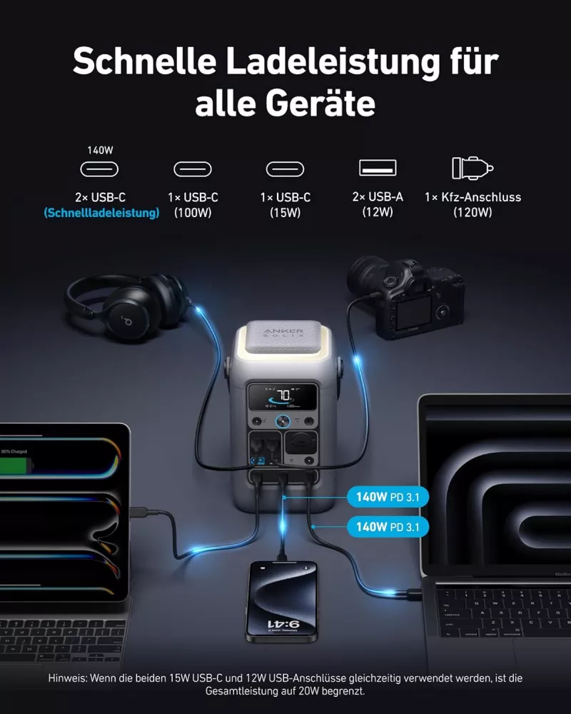 Anker SOLIX Set: PS60 Solarpanel 60W + C300X DC Powerstation 288Wh