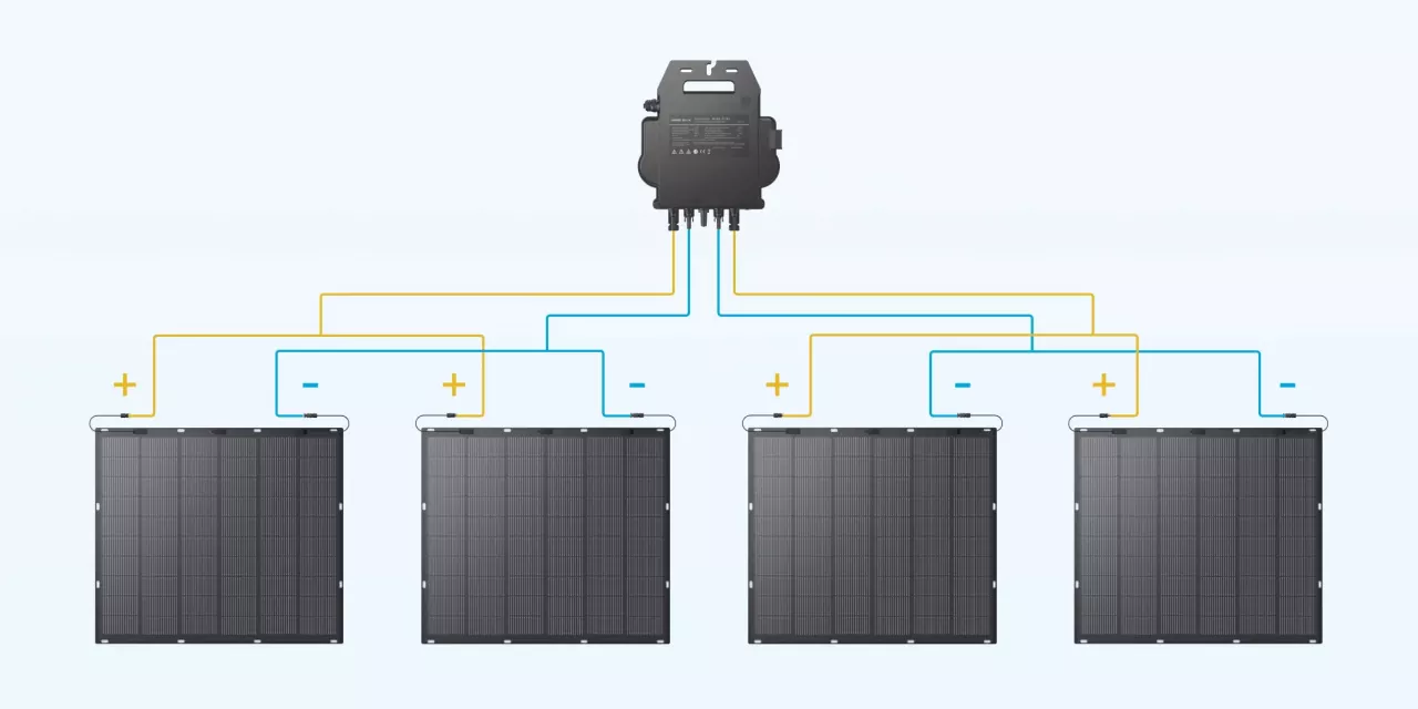 900Wp Anker Solix Balkonkraftwerk 4x 225W Flexible Solarmodule 900Wp Anker Solix Balkonkraftwerk 4x 225W Flexible Solarmodule