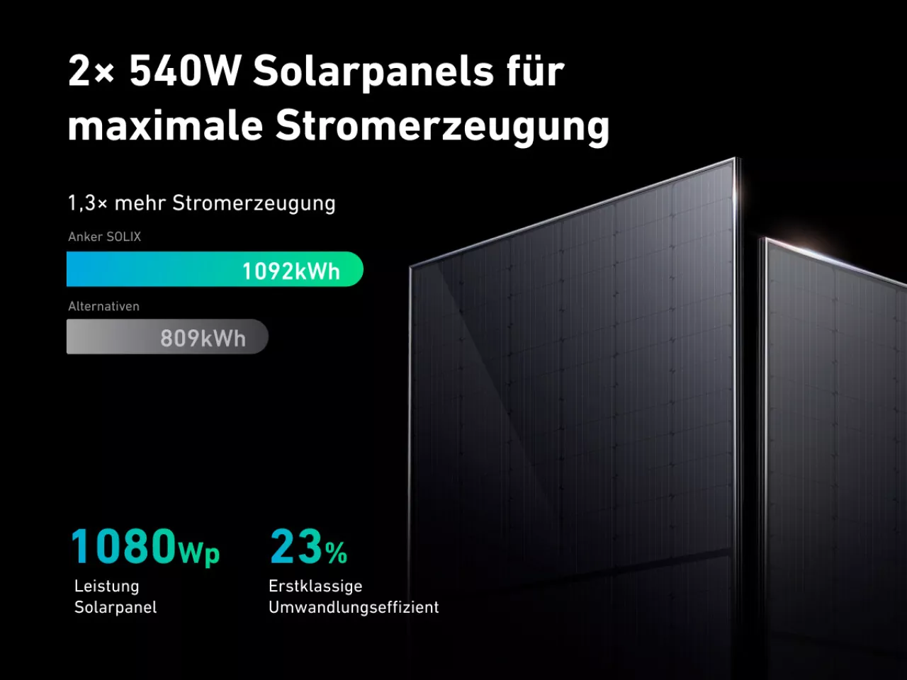 1080W Anker Solix Balkonkraftwerk RS50B, MI80 Wechselrichter, Bodenhalterung 1080W Anker Solix Balkonkraftwerk RS50B, MI80 Wechselrichter, Bodenhalterung