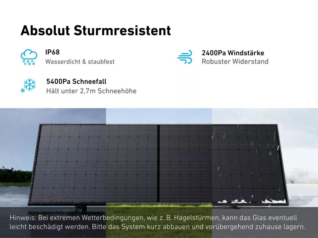 1080W Anker Solix Balkonkraftwerk RS50B, MI80 Wechselrichter, Bodenhalterung