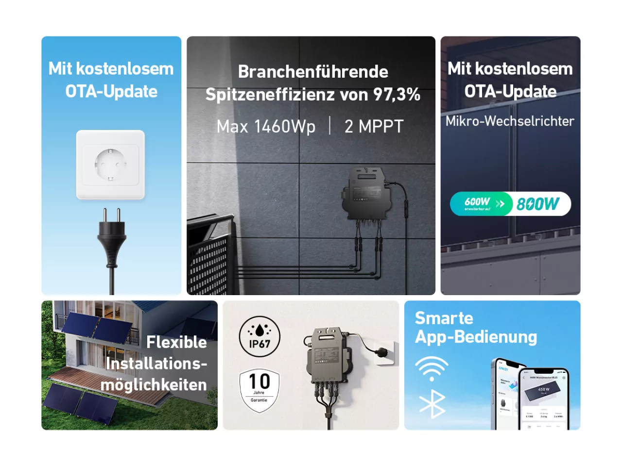 1080W Anker Solix Balkonkraftwerk 2x 540W RS50B, MI80 Wechselrichter, 5m Schuko-Kabel 1080W Anker Solix Balkonkraftwerk 2x 540W RS50B, MI80 Wechselrichter, 5m Schuko-Kabel