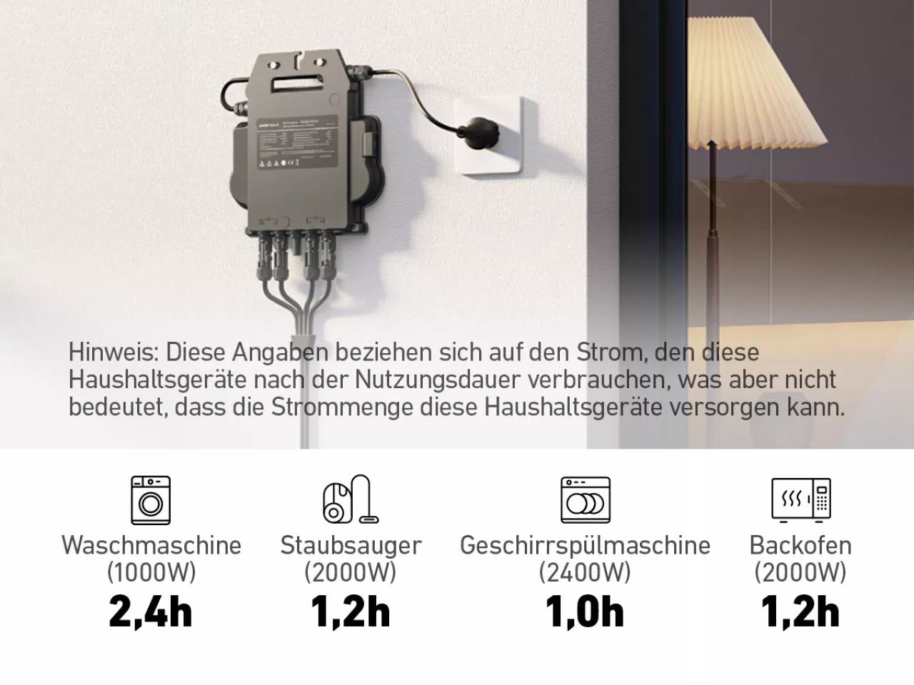Anker Solix Solarbank E1600 für Balkonkraftwerke Anker Solix Solarbank E1600 für Balkonkraftwerke