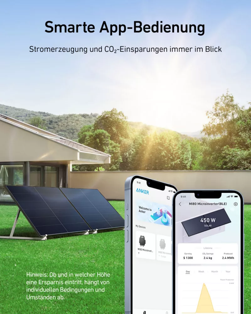 Smarte App-Steuerung und Überwachung - Anker SOLIX MI80 Microinverter 600W/800W inkl. 5m Kabel + Schuko-Stecker