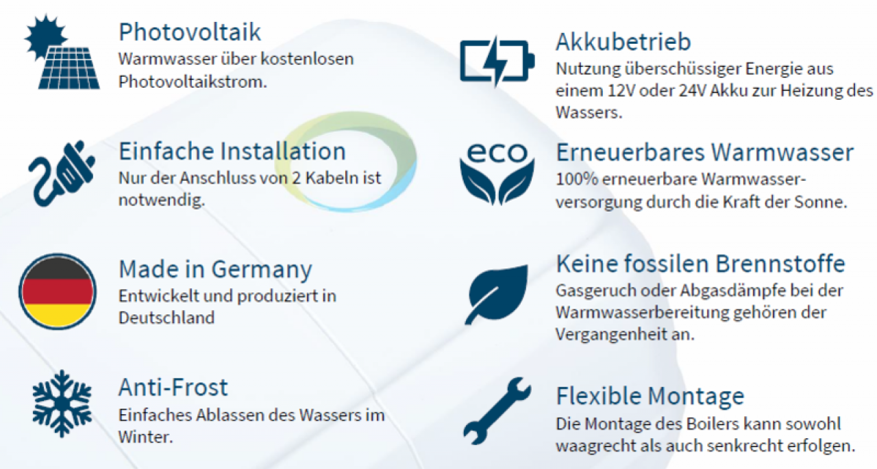30l Fothermo Photovoltaischer Offgrid-Boiler - Warmwasserbereiter