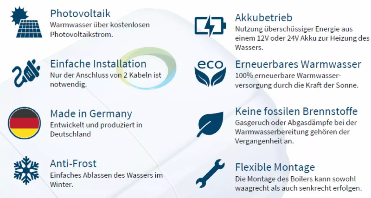 30l Fothermo Photovoltaischer Offgrid-Boiler - Warmwasserbereiter