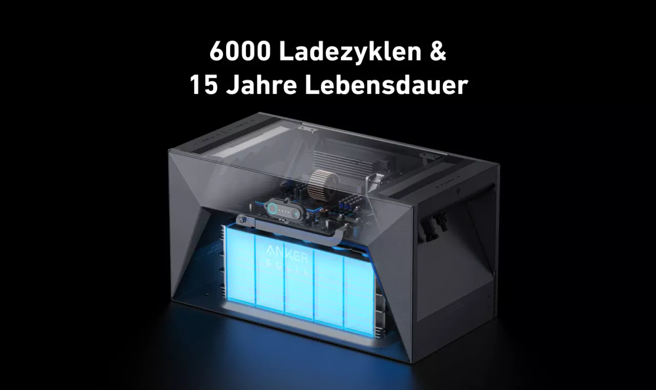 Anker Solix Solarbank E1600 für Balkonkraftwerke Anker Solix Solarbank E1600 für Balkonkraftwerke