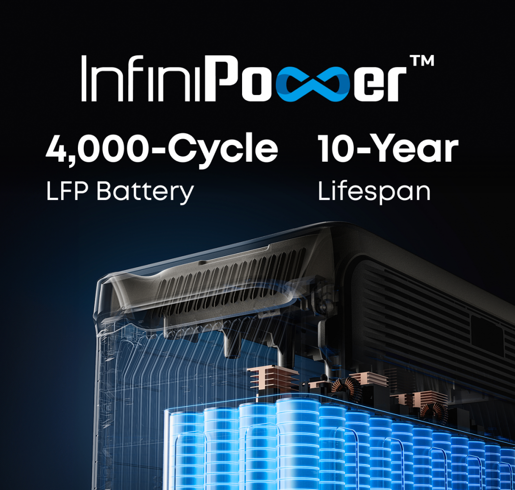 InfiniPower LiFePO4: 4000 Zyklen, 10 Jahre Lebensdauer der F3000