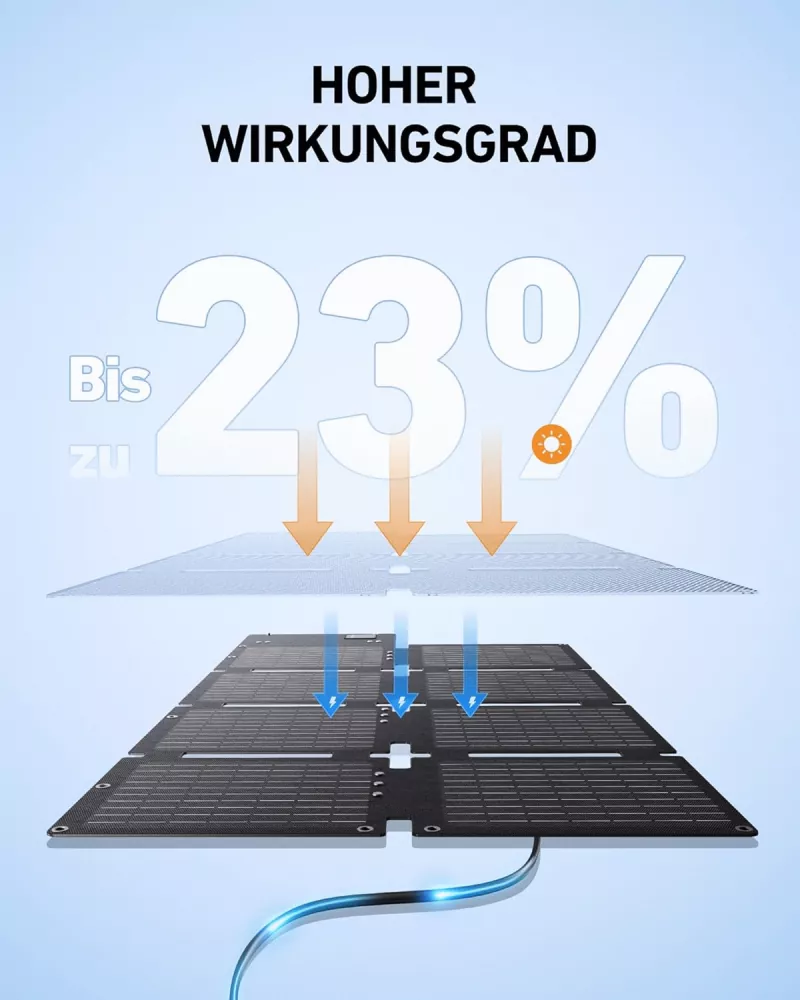 Anker SOLIX PS60X Faltbares Solarpanel 60W - Tragbares Solar Panel für Powerstationen