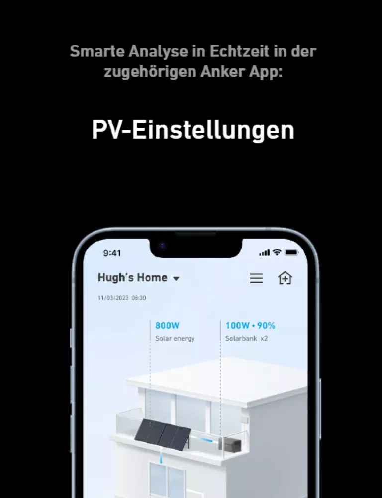 App-Steuerung und Datenabfrage über Anker SmartPhone App App-Steuerung und Datenabfrage über Anker SmartPhone App