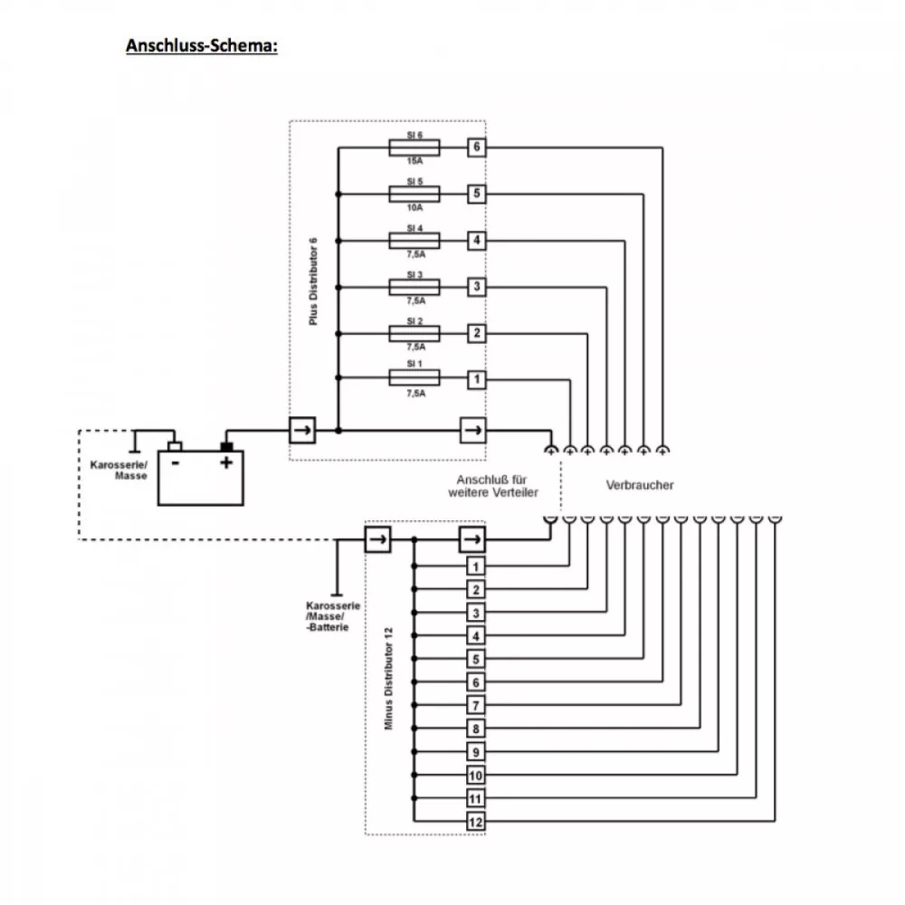 Anschluss-Schema Wohnmobil Votronic 3203 Plus-Distributor 6 Stromkreisverteiler