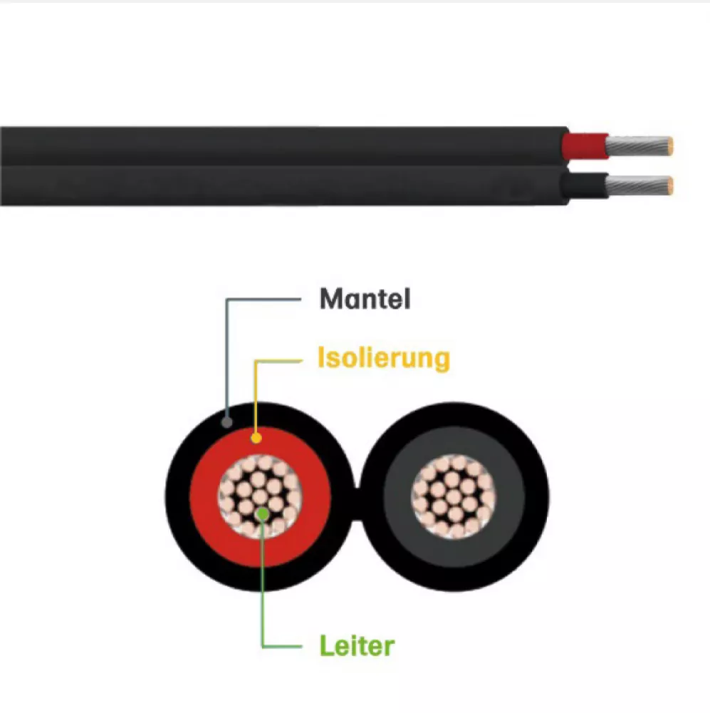 Leiteraufbau 4mm² Solarkabel doppeladrig 2x10mm Offgridtec