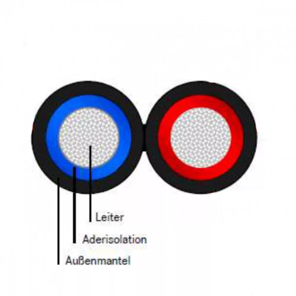 10 Metri Di Cavo Solare Lapp ÖLFLEX SOLAR XLS-R T 2X2,5mm² BK/RD - Foto 3