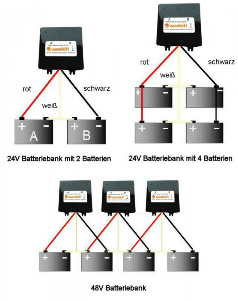 Schema 12V-Batterie-Ladungsausgleicher 24V oder 48V-Systeme Schema 12V-Batterie-Ladungsausgleicher 24V oder 48V-Systeme
