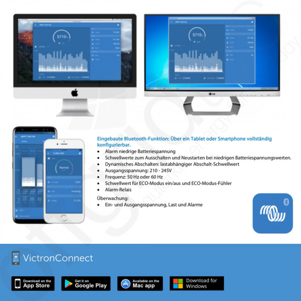 Phoenix Smart Funktion Phoenix Smart Funktion