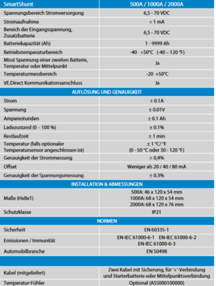 Datenblatt Smart Shunt Victron Energy
