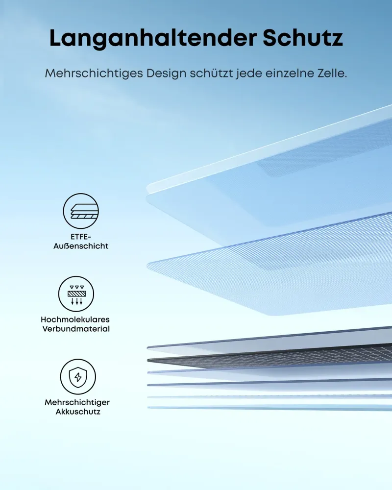 Schichtaufbau des Anker SOLIX PS100 mit ETFE-Aussenschicht und Zellschutz