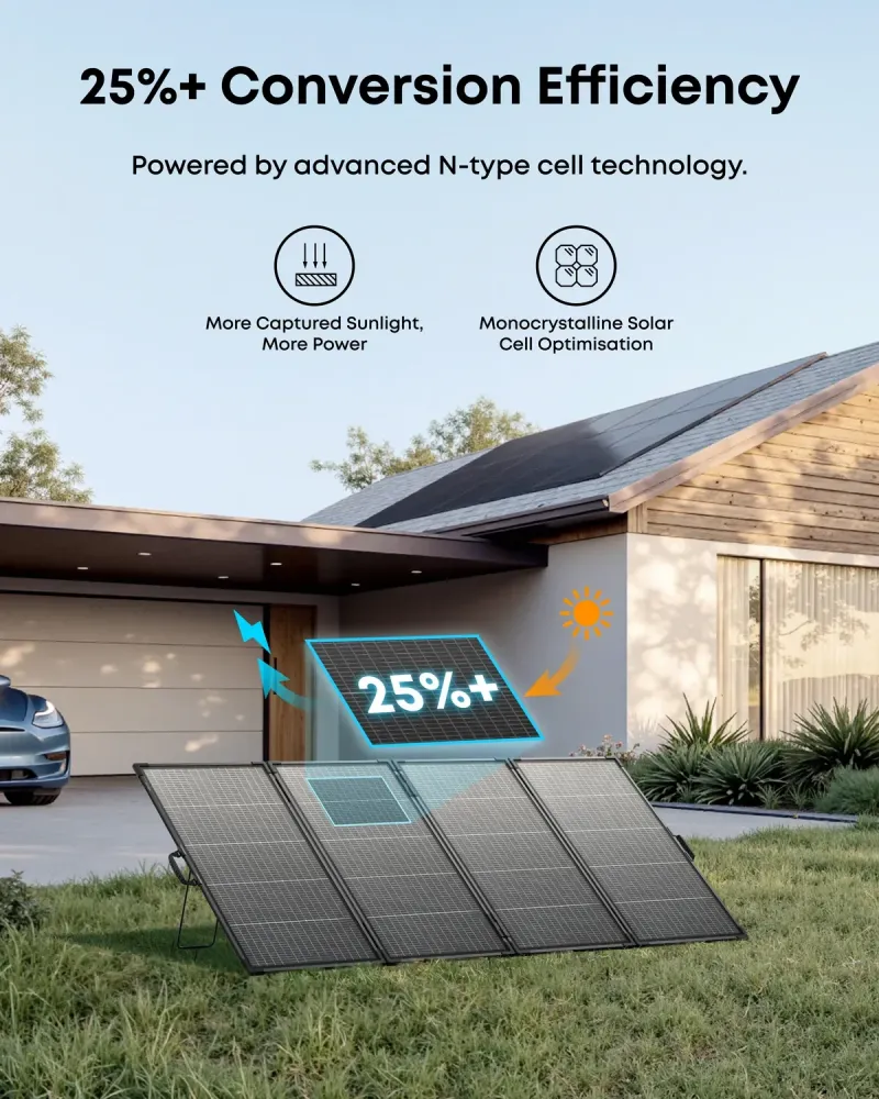 Anker SOLIX PS400 Solarpanel mit über 25 Prozent Wirkungsgrad dank N-Typ-Zellen