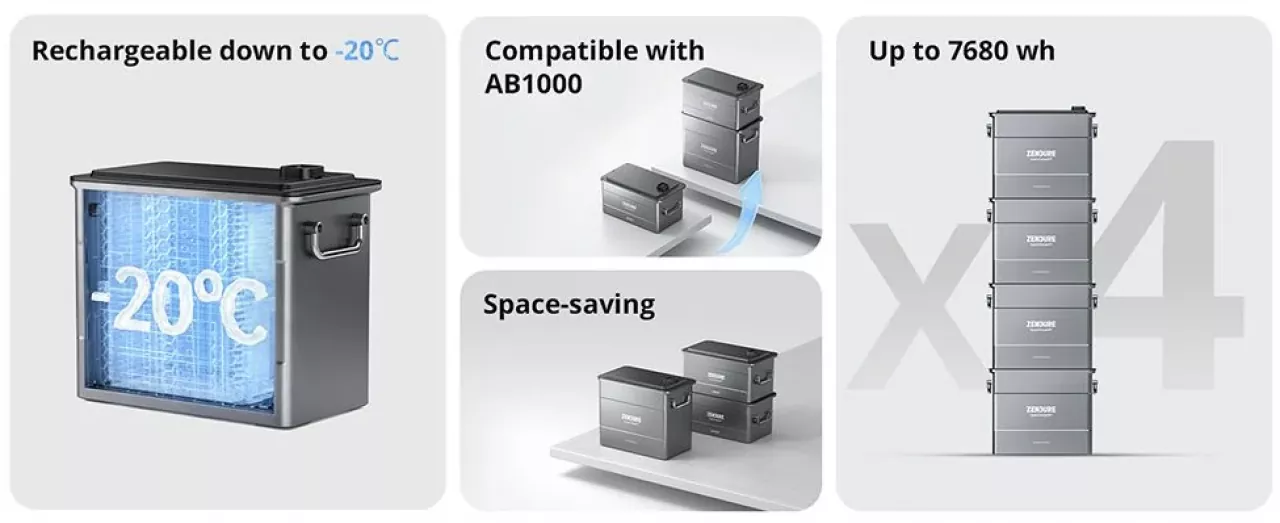 Zendure SolarFlow AB2000 Erweiterungsbatterie 1920Wh LiFePO4 Zendure SolarFlow AB2000 Erweiterungsbatterie 1920Wh LiFePO4