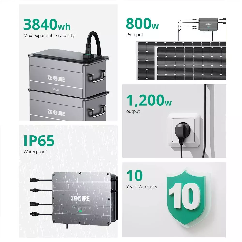 6438Wh Powerstation Zendure SuperBase V6400 Semi-Solid-State 6438Wh Powerstation Zendure SuperBase V6400 Semi-Solid-State