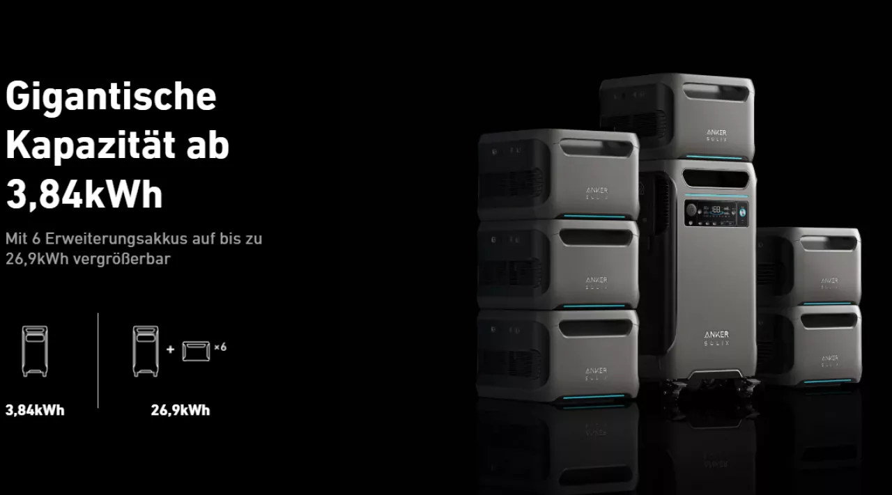 3,8 kWh Anker SOLIX F3800 Off-Grid Backup Set 800W PV-Power 3,8 kWh Anker SOLIX F3800 Off-Grid Backup Set 800W PV-Power