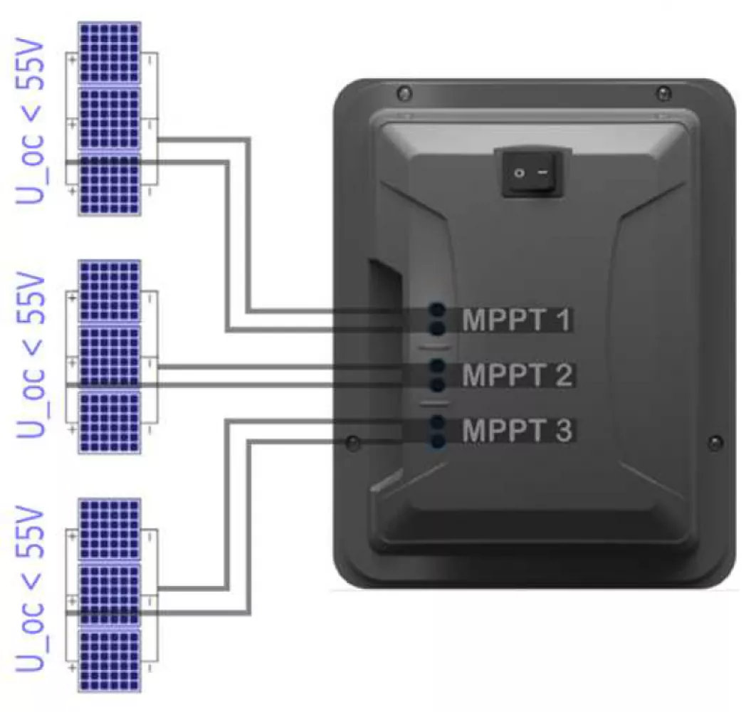 200l Fothermo Photovoltaischer Standboiler 1800W 200l Fothermo Photovoltaischer Standboiler 1800W