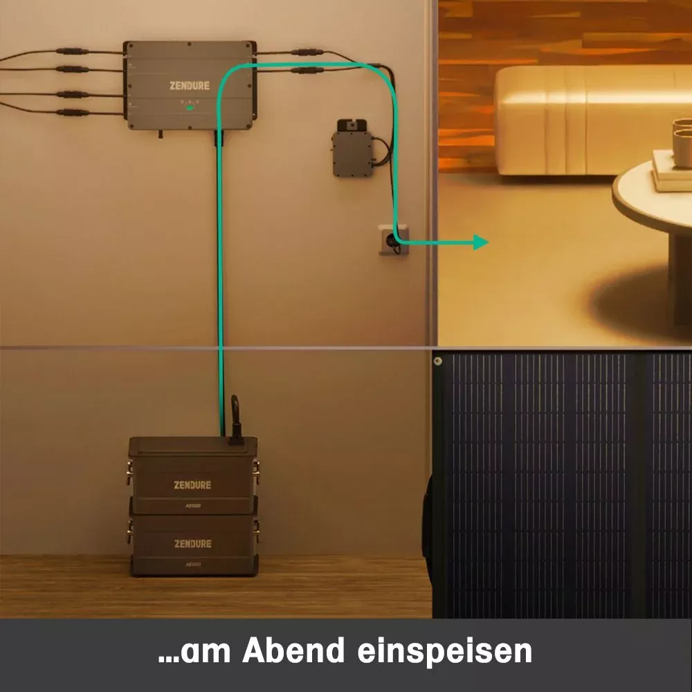 Campsolar - Solaranlagen für Wohnmobile & Solarsets - Zendure SolarFlow PV  Hub + 1x Zusatzbatterie 960Wh Speicher für Balkonkraftwerk