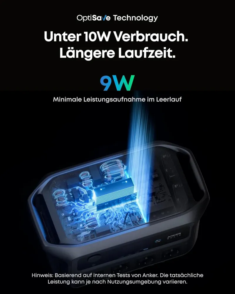 Anker SOLIX C2000 Gen 2 mit nur 9 W Leerlaufverbrauch für längere Laufzeit