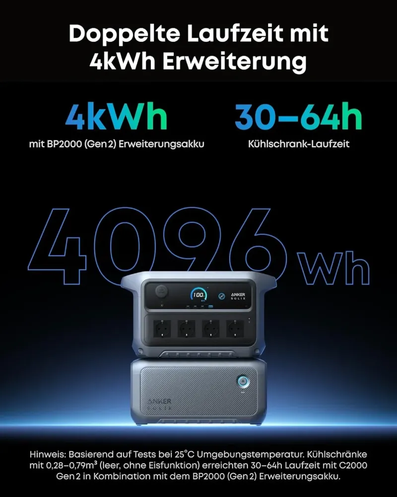 Doppelte Laufzeit: 4096 Wh Gesamtkapazitaet im Powerstation Set